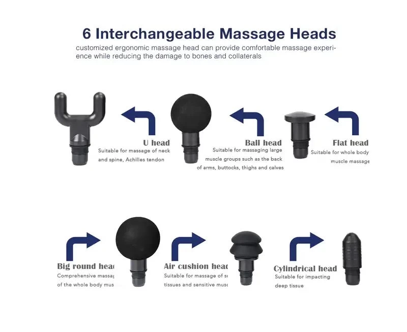 Physio Pro Massage Gun 5 Physio Pro Massage Gun - Image 3