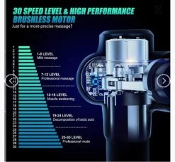 Physio Pro Elite Massage Gun 12 Physio Pro Elite Massage Gun -Fitness Equipment Store image d3e373b0 9fee 4b2c bd8d b122648af1d3