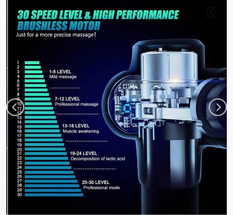 Physio Pro Elite Massage Gun 6 Physio Pro Elite Massage Gun - Image 4